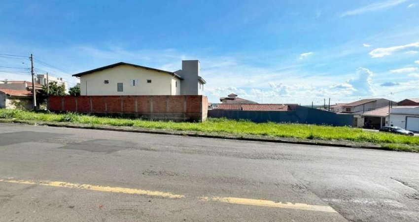 Terreno para aluguel, Parque Conceição I - Piracicaba/SP
