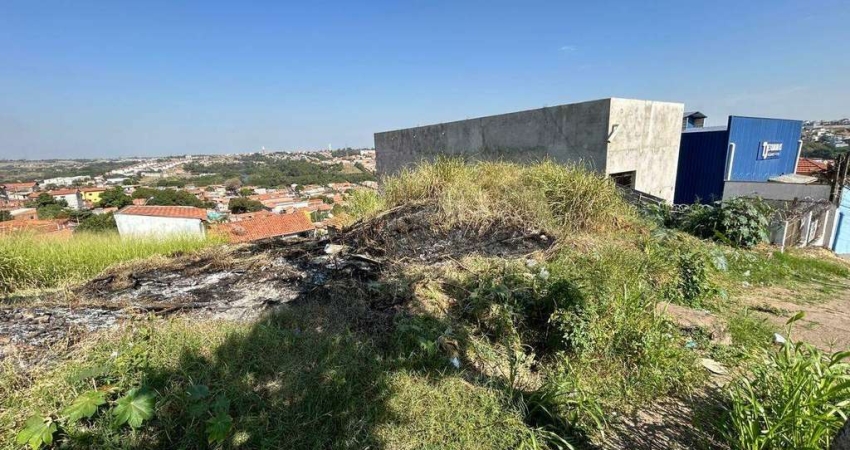 Terreno à venda no Jardim Glória, Piracicaba 