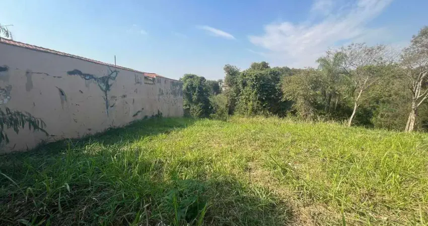 Terreno à venda no Jardim Parque Jupiá, Piracicaba 