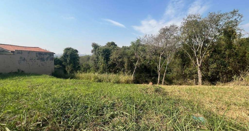 Terreno à venda no Jardim Parque Jupiá, Piracicaba 