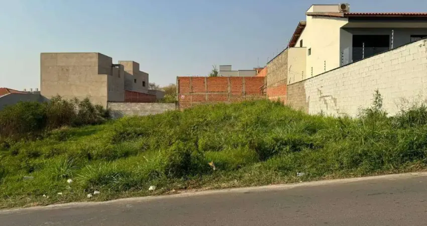 Terreno à venda na Terra Azul, Piracicaba 