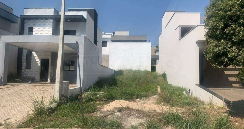 Terreno em Condomínio à venda, Reserva das Paineiras - Piracicaba/SP