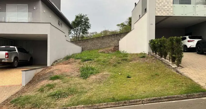 Terreno em Condomínio à venda, Reserva das Paineiras - Piracicaba/SP