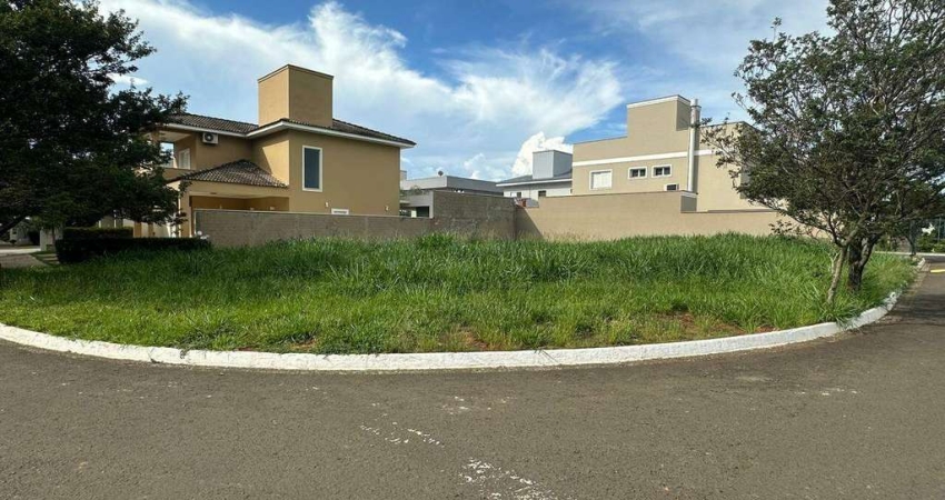 Terreno em Condomínio à venda, Parque dos Ypes - Piracicaba/SP