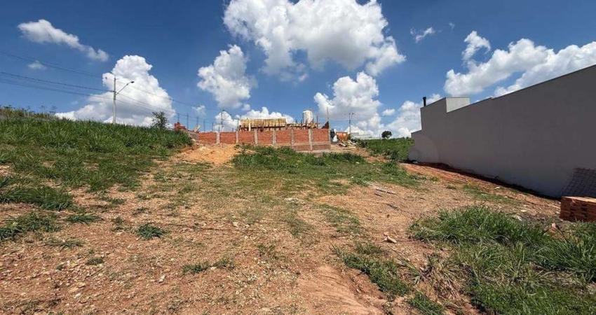 Terreno em Condomínio à venda, Ondas - Piracicaba/SP