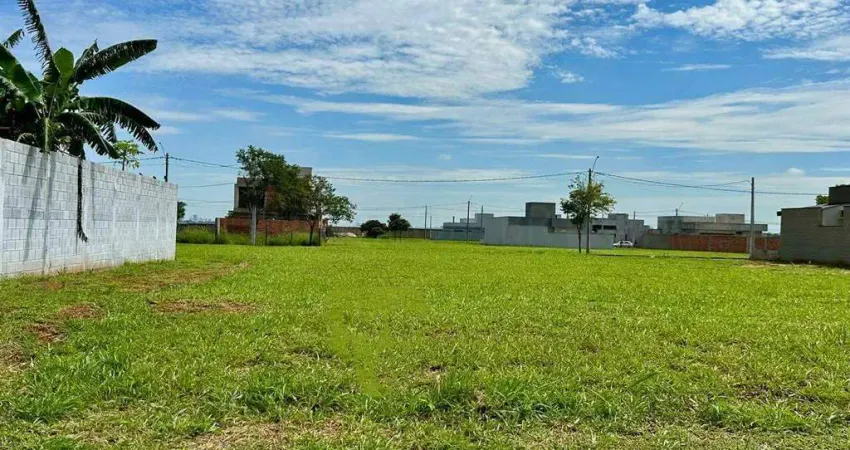 Terreno em Condomínio à venda, Residencial Quinta do Engenho - Rio das Pedras/SP