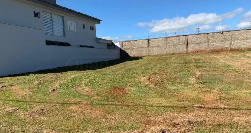 Terreno em Condomínio à venda, Vivendas de Java - Rio das Pedras/SP