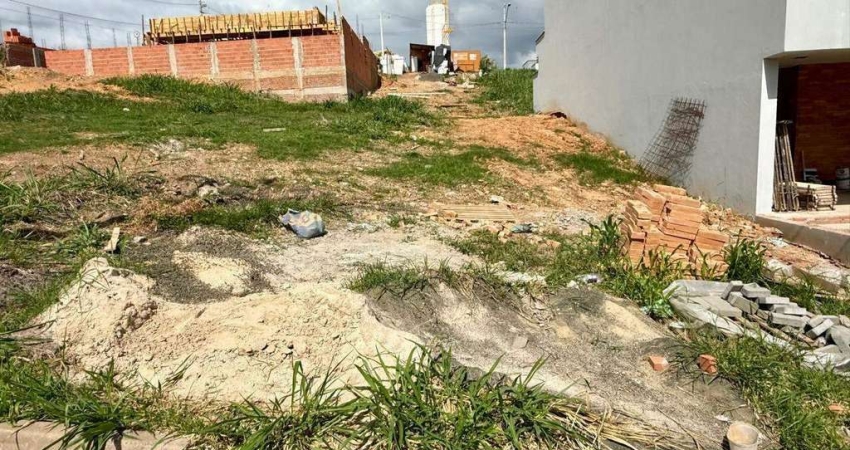 Terreno em Condomínio à venda, Ondas - Piracicaba/SP
