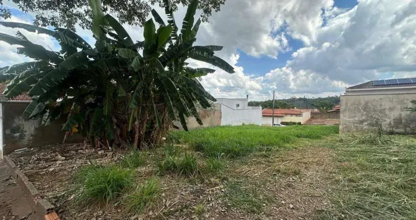 Terreno à venda no Nova Piracicaba, Piracicaba 