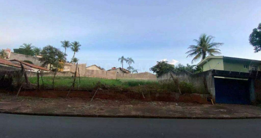 Terreno à venda no Centro, Piracicaba 