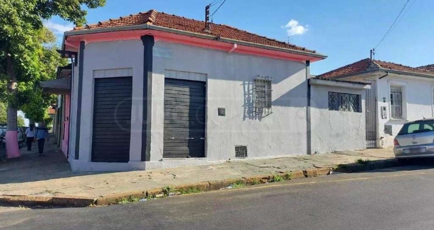 Salão para aluguel, Paulista - Piracicaba/SP