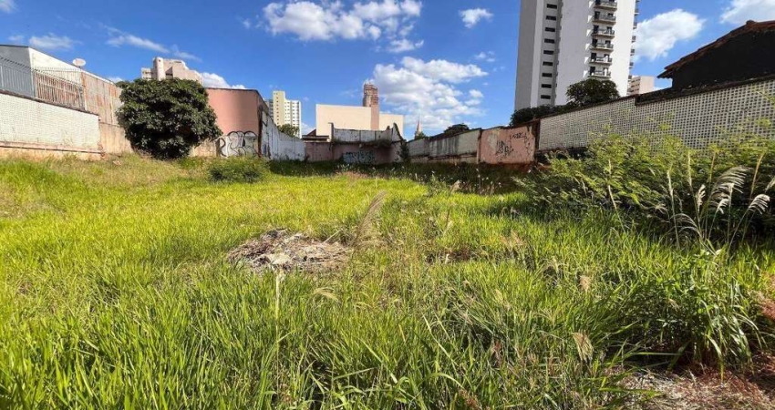 Terreno à venda em Artemis, Piracicaba 
