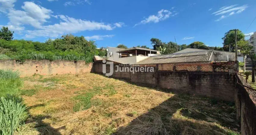 Terreno à venda, Parque Santa Cecília - Piracicaba/SP