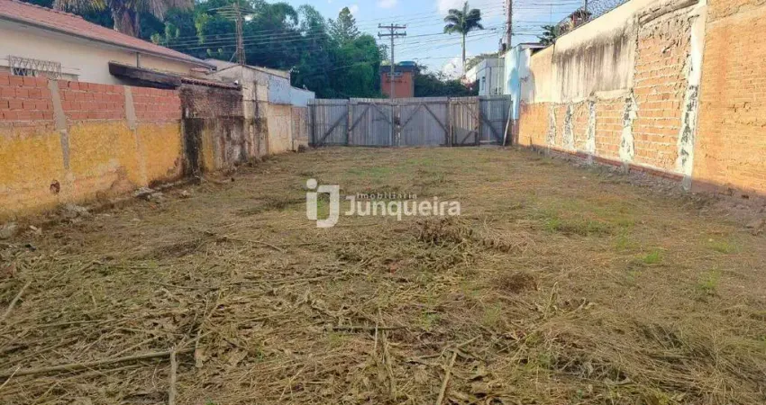 Terreno à venda no São Dimas, Piracicaba 