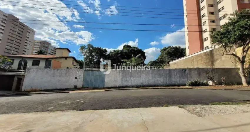 Terreno comercial para alugar na Cidade Alta, Piracicaba 