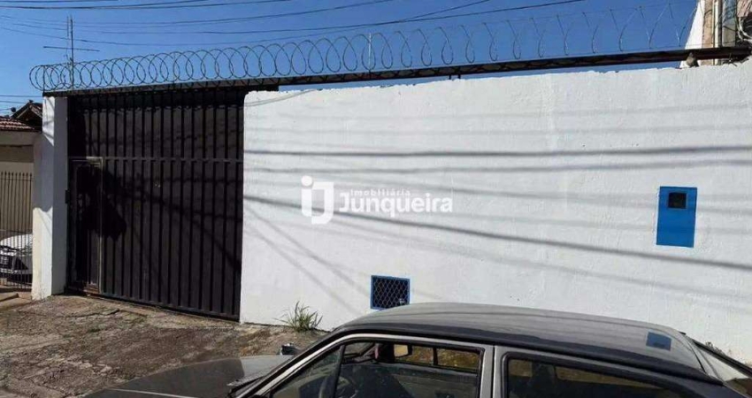 Terreno para aluguel, Jardim Caxambu - Piracicaba/SP