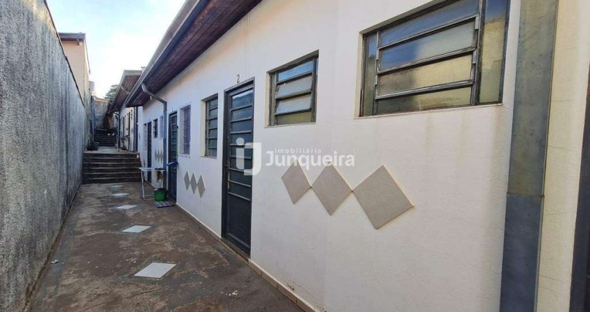 Kitnet para aluguel, 1 quarto, Vila Independência - Piracicaba/SP