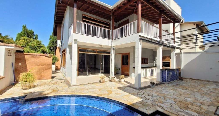 Casa em Condomínio para aluguel, 3 quartos, 1 suíte, 4 vagas, Terras de Piracicaba II - Piracicaba/SP