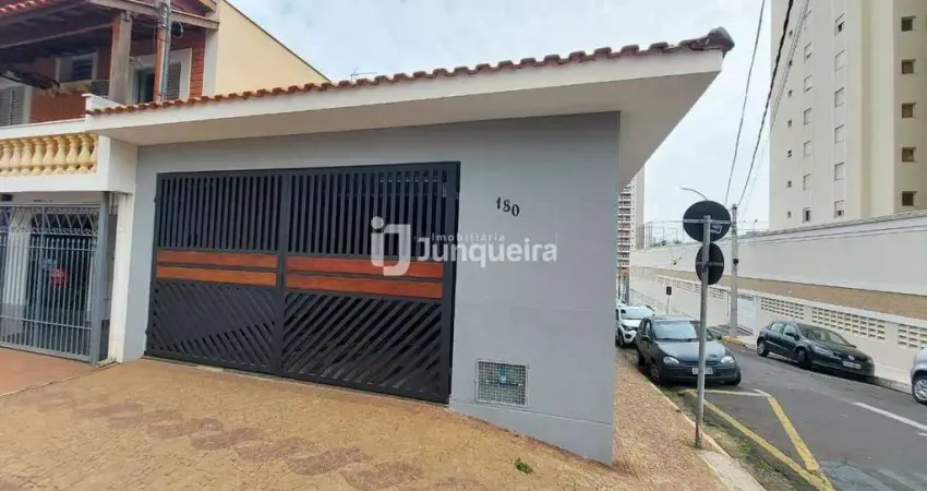 Casa Comercial para aluguel, 2 quartos, 1 suíte, 2 vagas, Cidade Alta - Piracicaba/SP