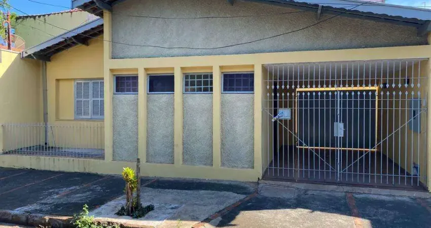 Casa para aluguel, 2 quartos, 1 vaga, Paulista - Piracicaba/SP
