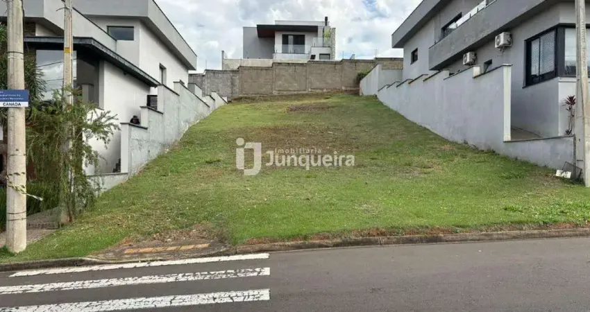 Terreno em condomínio fechado à venda no Damha, Piracicaba