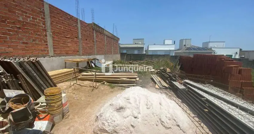 Terreno em condomínio fechado à venda no Ondas, Piracicaba