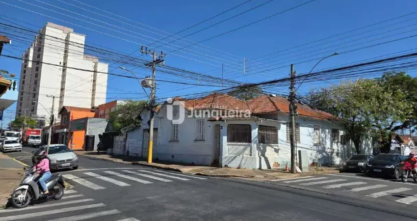 Terreno à venda no Paulista, Piracicaba
