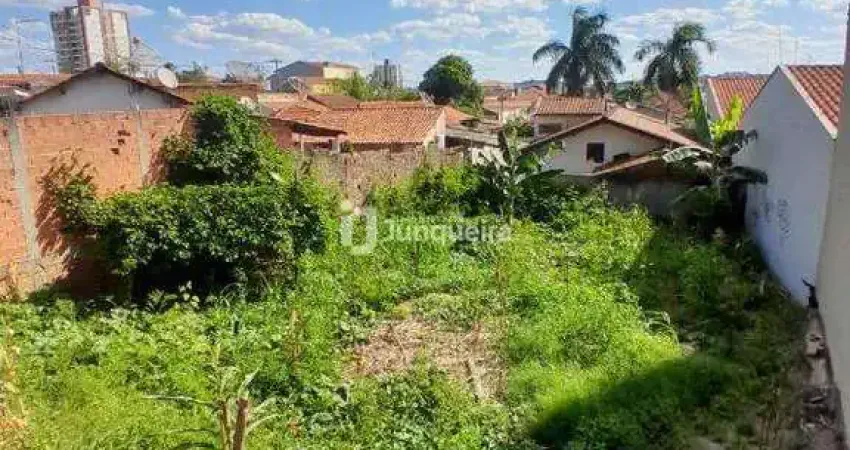 Terreno à venda no Jardim São Luiz, Piracicaba 
