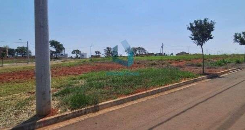 Terreno à venda na Avenida Ipanema, 8000, Jardim Planalto, Sorocaba