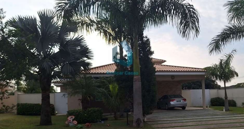 Casa em condomínio fechado com 3 quartos à venda na Estrada Doutor João Paulo de Andrade Figueira, 1, Condomínio Village Ipanema, Araçoiaba da Serra