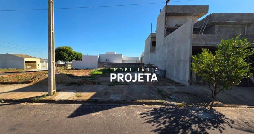 Terreno à venda, 168 m² por R$ 104.900,00 - Jardim Novo Prudentino - Presidente Prudente/SP