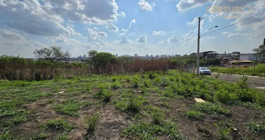 Terreno à venda no condomínio terras do sinhô iii em piracicaba sp
