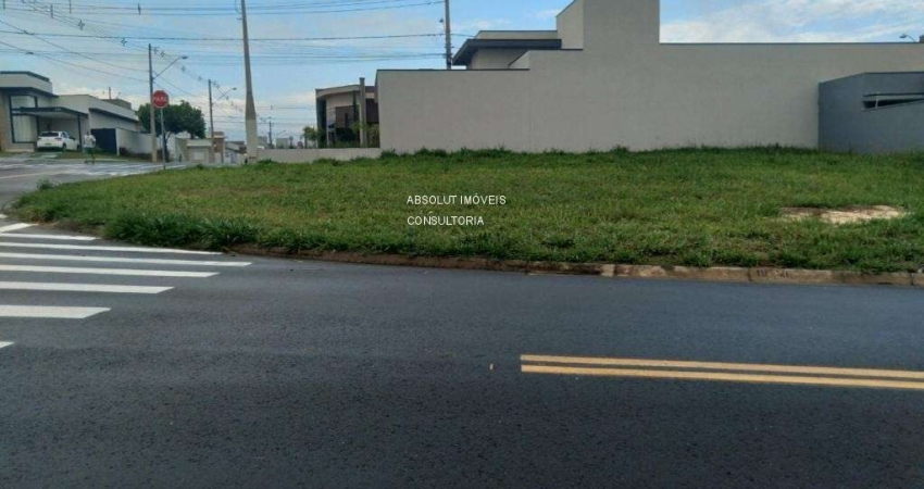Terreno à venda no Jardins do Império, Indaiatuba 