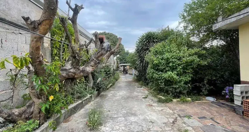 Terreno à venda na Rua Álvaro Moreira, Vila Primavera, São Paulo