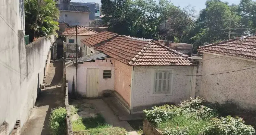 Terreno à venda na Rua Maria Tavares, Vila Alpina, São Paulo