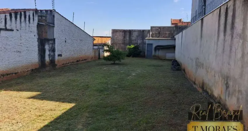 Terreno à venda no Jardim Simus, Sorocaba 