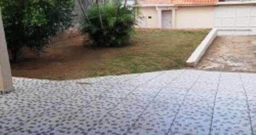 Casa com amplo quintal e boa localização – Sorocaba/SP