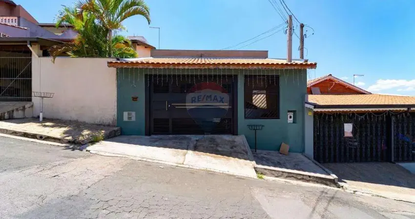 Casa com 2 quartos à venda na Rua Jorge Luís Bitencourt de Oliveira, 16, Residencial Pacaembu I, Itupeva