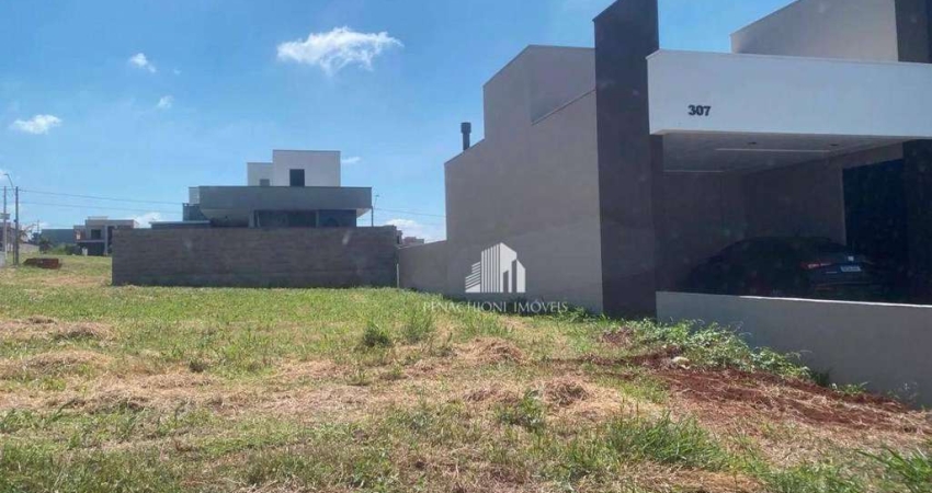 Terreno em condomínio fechado à venda na Avenida Projetada 2 A, 100, Jardim Recanto das Águas, Nova Odessa