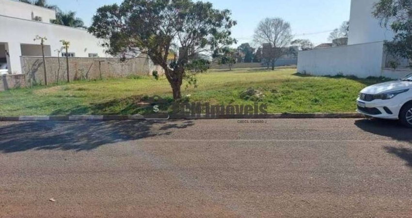 Terreno no condomínio Flora Ville em Boituva