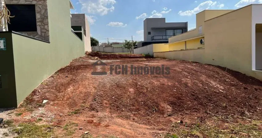 Terreno em condomínio fechado à venda no Portal Ville Jardim Europa, Boituva 