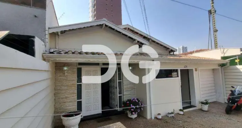 Sala comercial para alugar no Cambuí, Campinas 