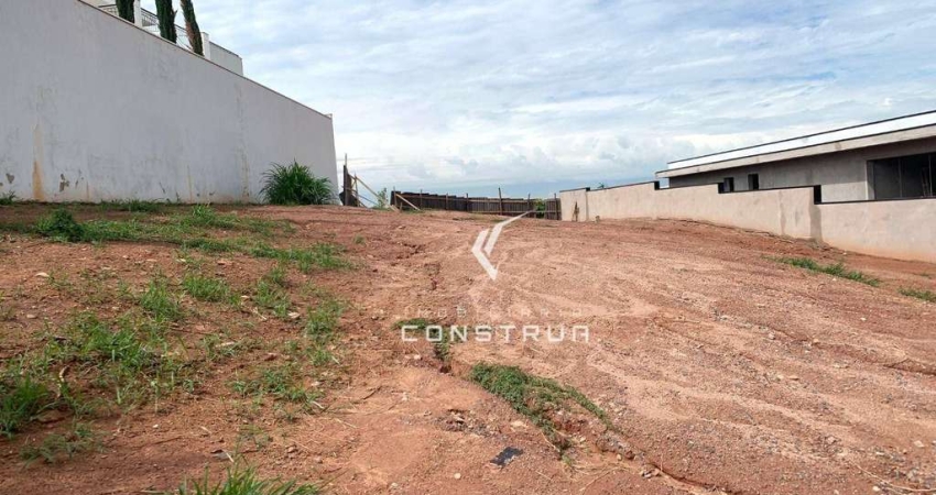 Terreno em condomínio fechado à venda na Rua José Pircili, 288, Residencial Jatibela, Campinas