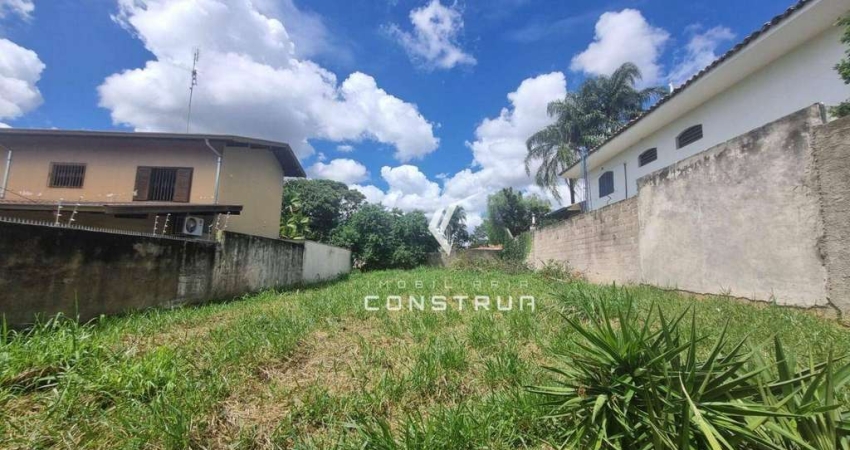 Terreno comercial à venda na Rua Doutor Alexander Fleming, Nova Campinas, Campinas