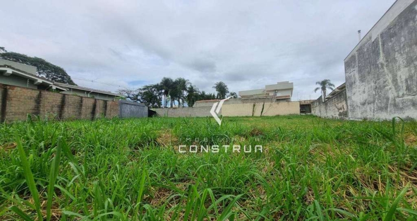 Terreno comercial à venda na Rua Carolina Prado Penteado, 1204, Nova Campinas, Campinas