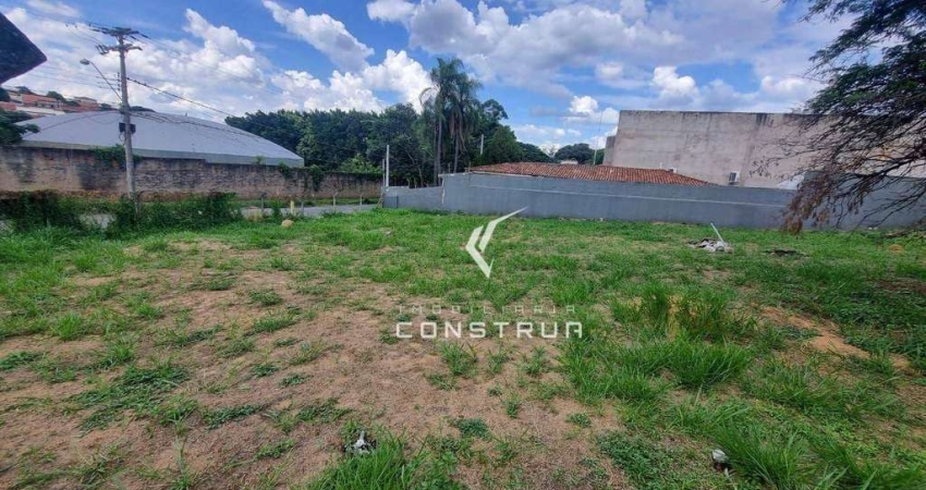 Terreno à venda na Rua Luís Paolieri, 2, Parque São Quirino, Campinas