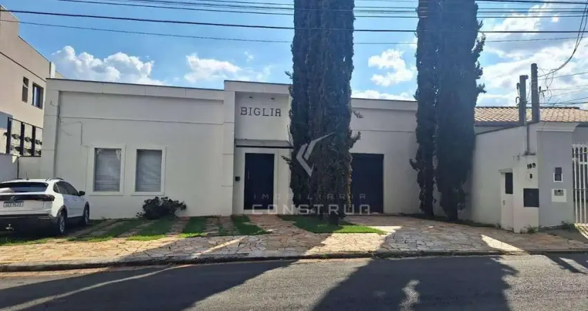 CASA COMERCIAL PARA LOCAÇÃO NO BAIRRO NOVA CAMPINAS