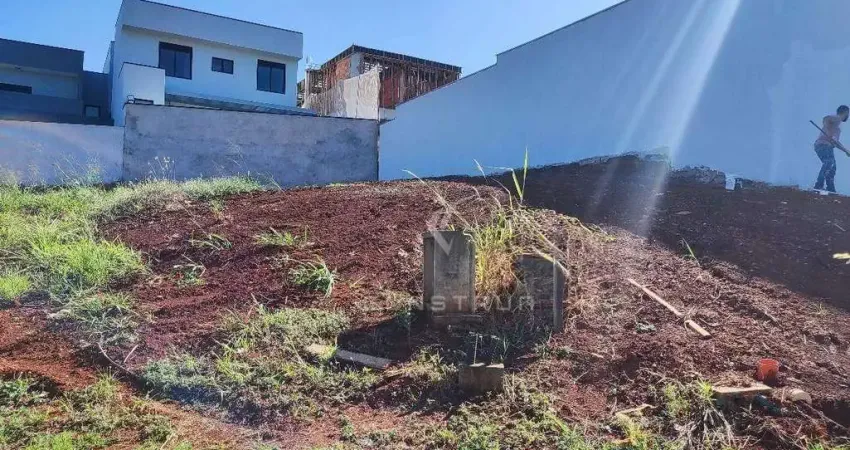 TERRENO À VENDA NO CONDOMÍNIO RESIDENCIAL SANTORINI, EM PAULÍNIA/SP.