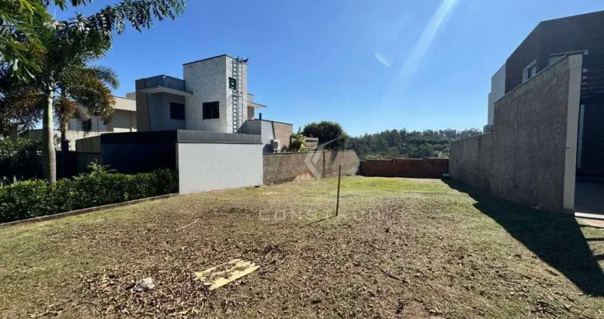 Terreno em condomínio fechado à venda na Rua Bortolo Martins, 1335, Chácara Santa Margarida, Campinas