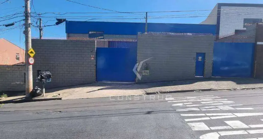 GALPÃO PARA LOCAÇÃO LOCALIZADO NO BAIRRO JARDIM CAMPOS ELÍSEOS EM CAMPINAS-SÃO PAULO